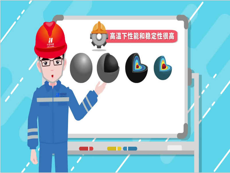 探秘高溫氣冷堆