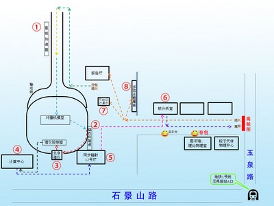 交通、參觀路線圖